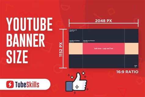 youtube banner size chart 2022.